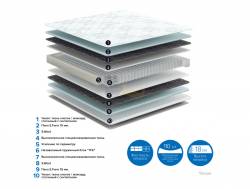 Матрас Lelia чехол жаккард ширина 800