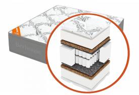 Матрас 120х190 Mega mult кокос ППУ 20 MultiPocket Gray Night