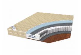 Матрас Лана Лайт шириной 1600 мм