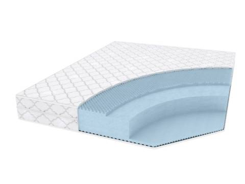 Матрас Medium massage шириной 1200 мм