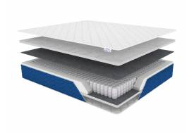 Матрас Sleep Basic шириной 1800 мм