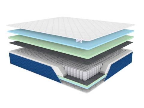 Матрас Sleep Plus шириной 800 мм