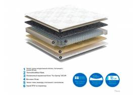 Матрас Lana No Flip ширина 1600