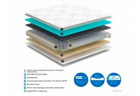 Матрас Sabrina No Flip ширина 800