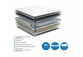 Матрас Crocus ширина 1600