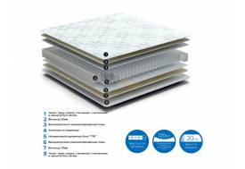 Матрас Koleus ширина 800