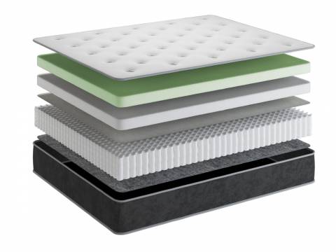 Матрас Premium Ultra односторонний шириной 900 мм